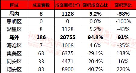 海域最新价格揭示，海洋经济的繁荣与面临的挑战