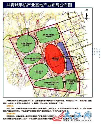 九江市邮政局未来发展规划展望