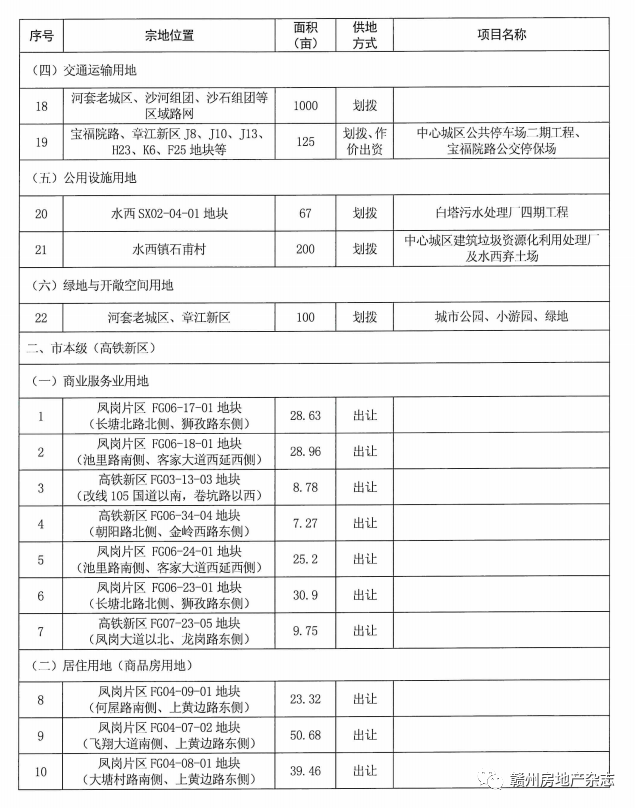 长葛市成人教育事业单位发展规划展望