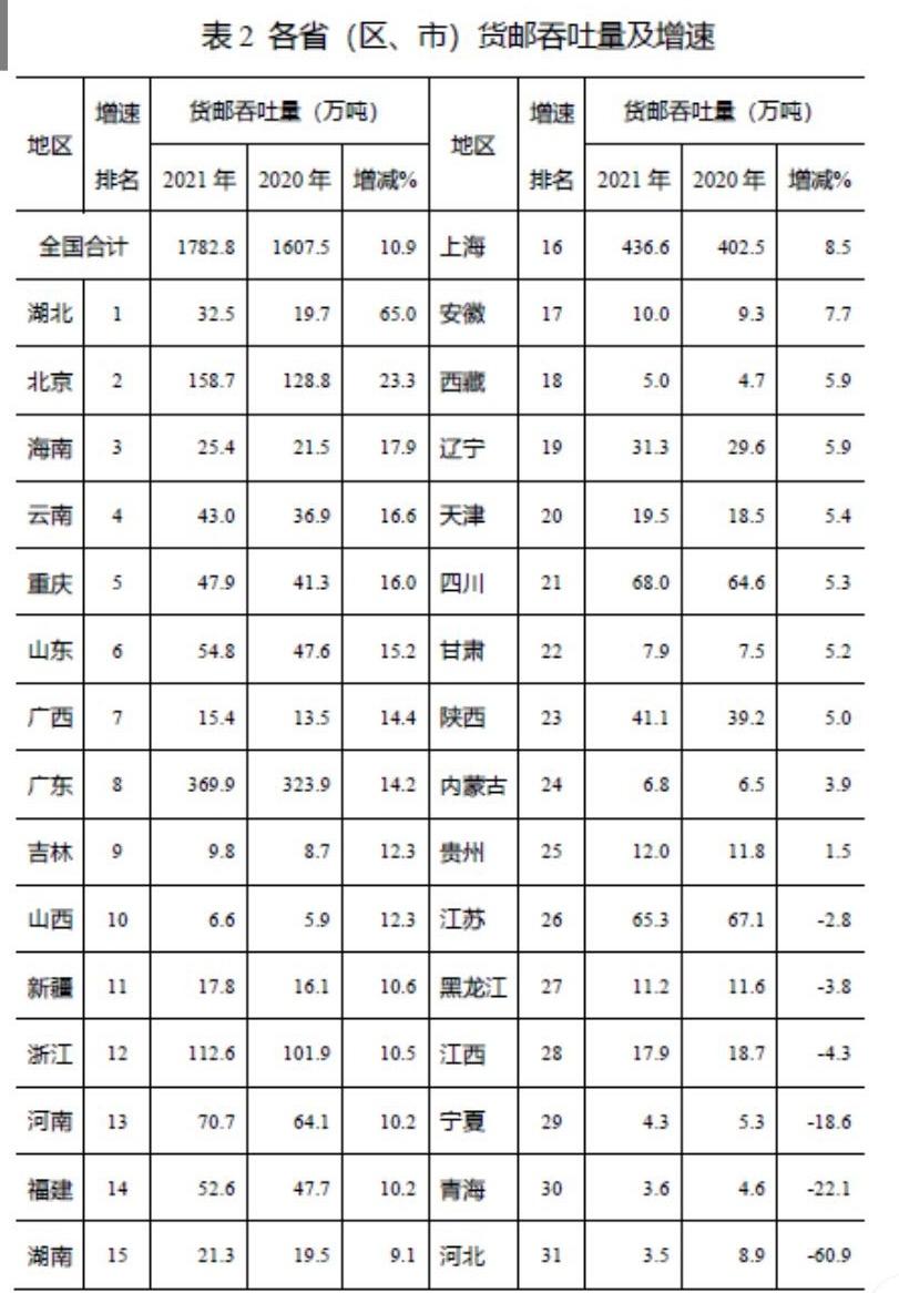 恩施市公路运输管理事业单位招聘启事概览