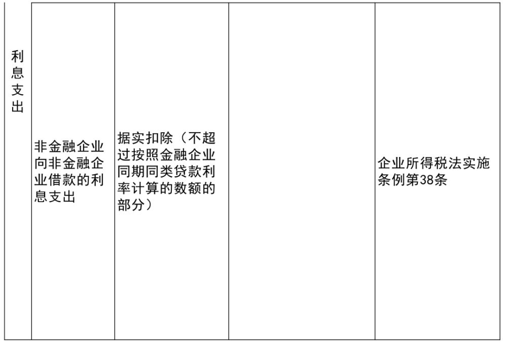 良庆区特殊教育事业单位最新项目进展及其社会影响概述