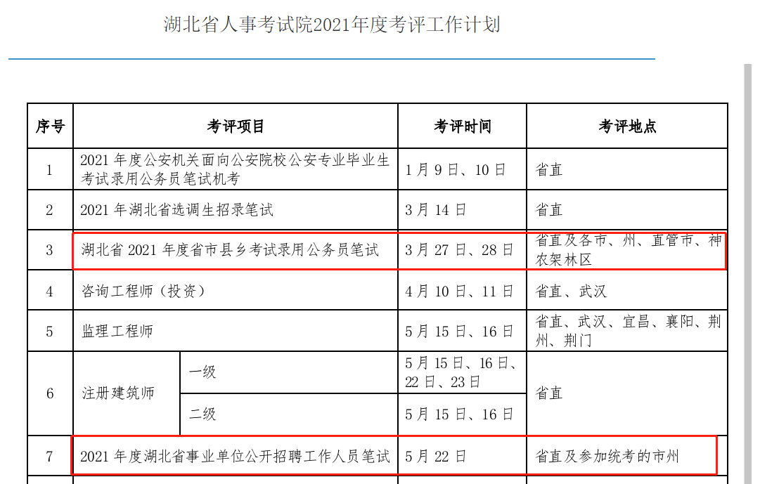 贡井区康复事业单位人事任命，推动康复事业发展的强劲动力