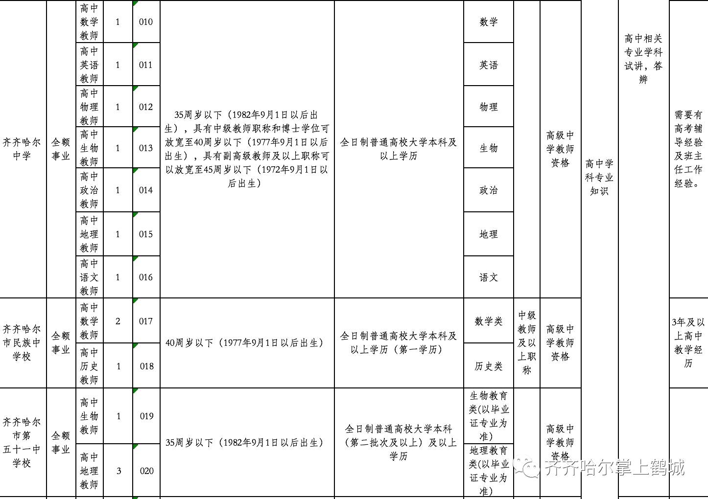 宜宾县特殊教育事业单位最新招聘启事概览