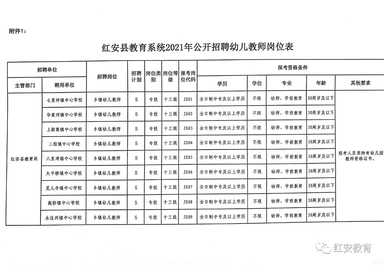 安仁县特殊教育事业单位最新招聘信息全面解读