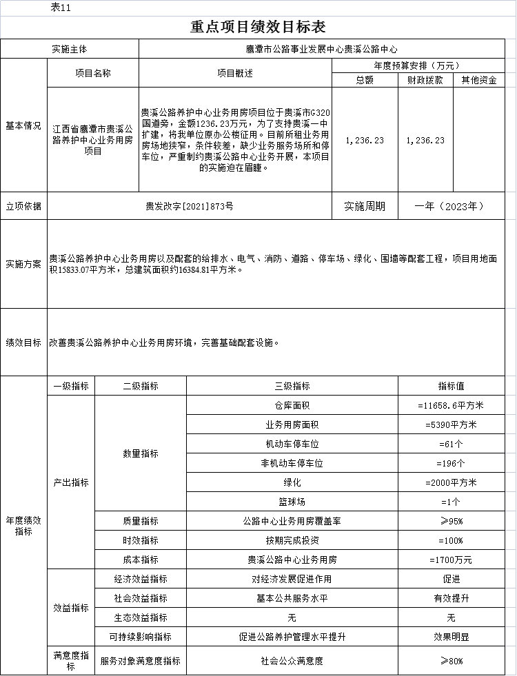 金川区级公路维护监理事业单位人事最新任命通知