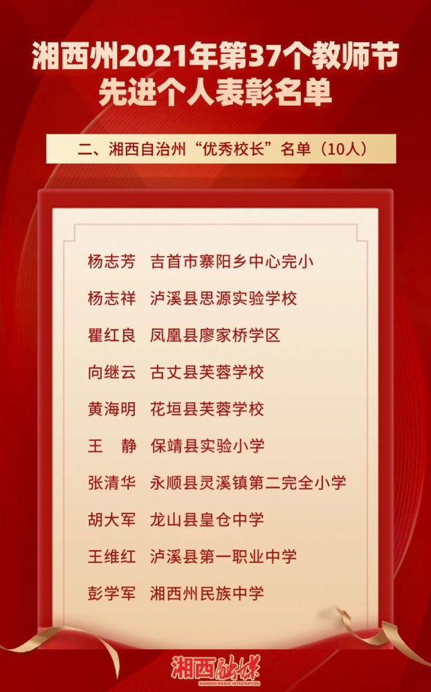 湘西土家族苗族自治州广播电视局最新招聘信息全面解析