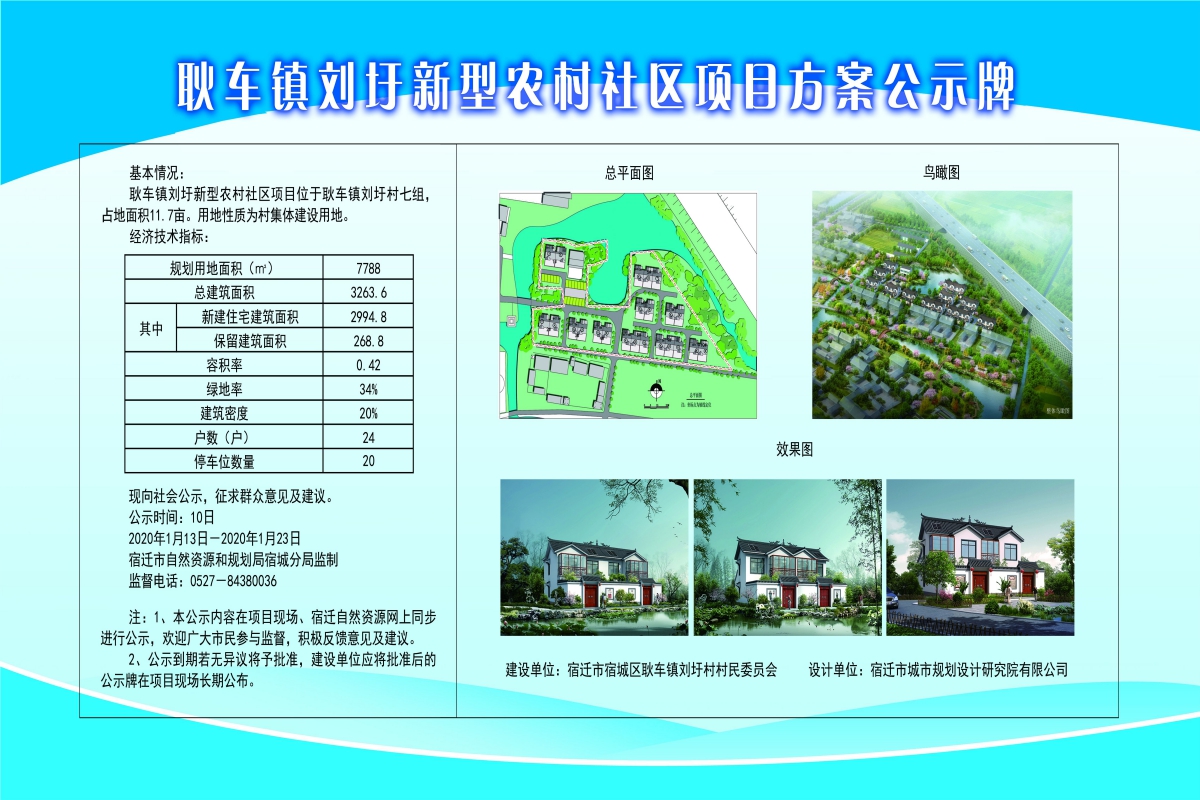 卢董村民委员会发展规划展望