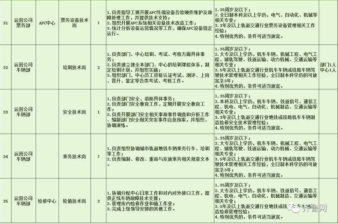 宁晋县特殊教育事业单位招聘最新信息及解读