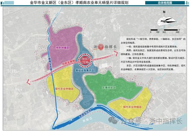 金包村最新发展规划概览