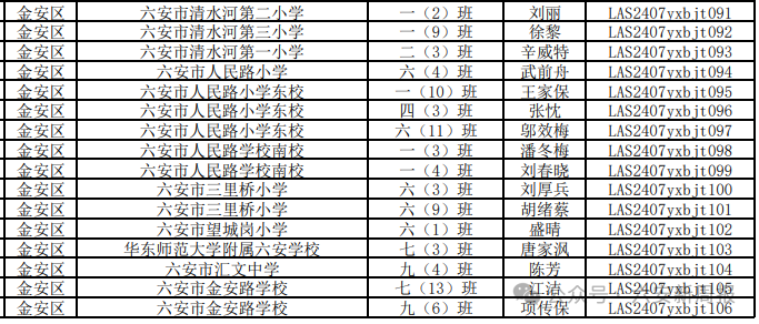 六安市教育局人事任命重塑教育格局，推动地方教育高质量发展新篇章开启