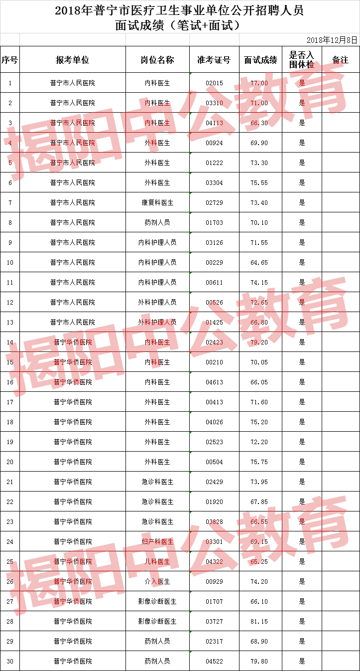 普宁市殡葬事业单位招聘信息与行业发展趋势探讨