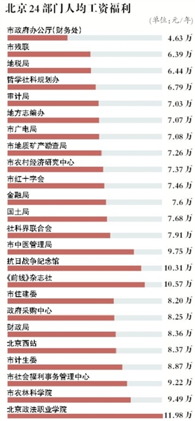 县级托养福利事业单位新项目，托起幸福的明天