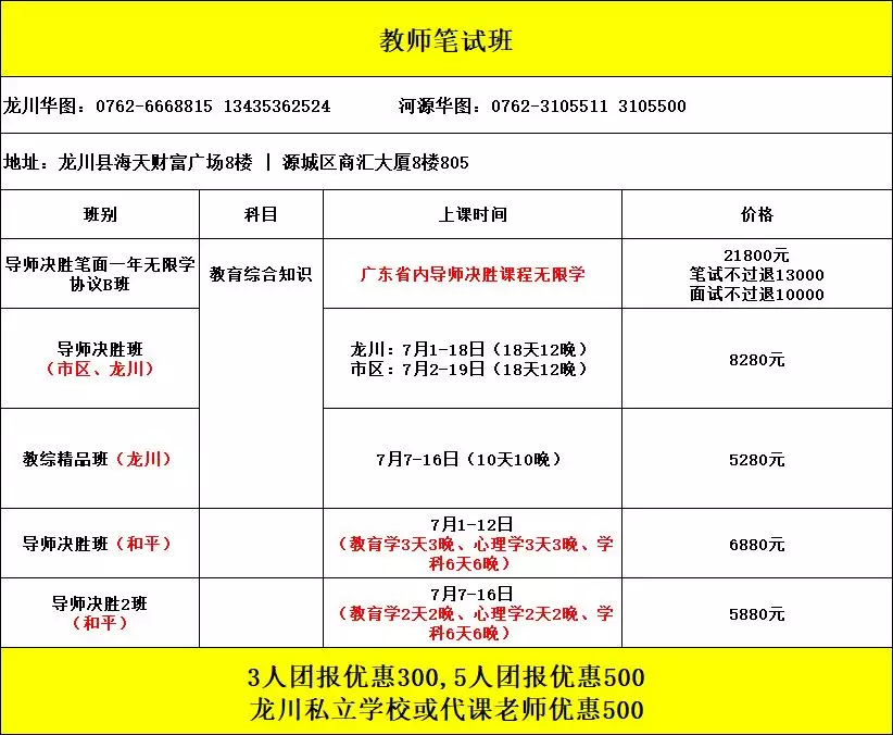 龙川县教育局最新招聘公告概览