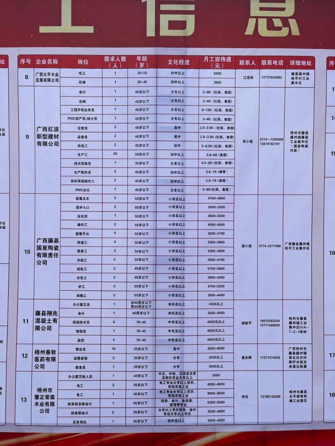 江东区科技局最新招聘信息汇总与解读