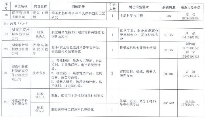 江东区科技局最新招聘信息与职业机会深度探讨