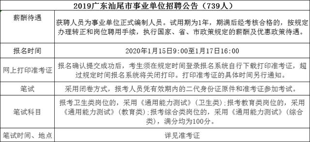 江城区成人教育事业单位发展规划概览