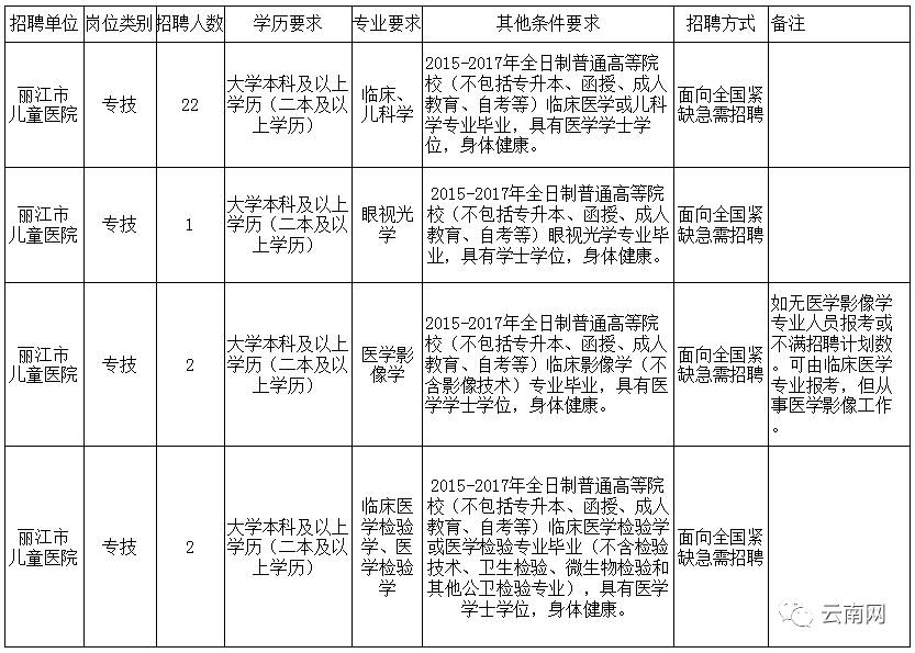 岚山区成人教育事业单位人事调整，重塑团队力量，推动教育创新发展