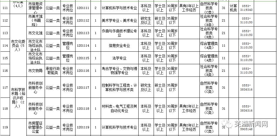 芜湖县特殊教育事业单位发展规划探讨与未来展望