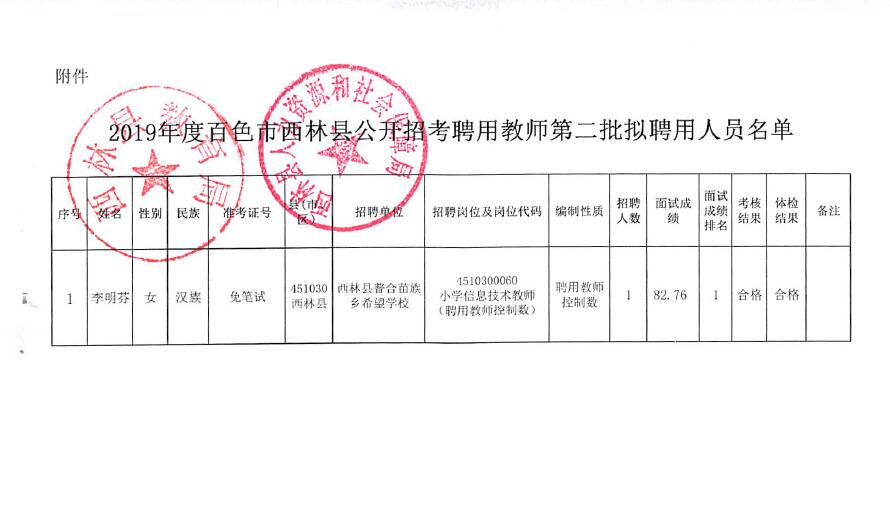 华坪县特殊教育事业单位最新项目进展及其社会影响探究