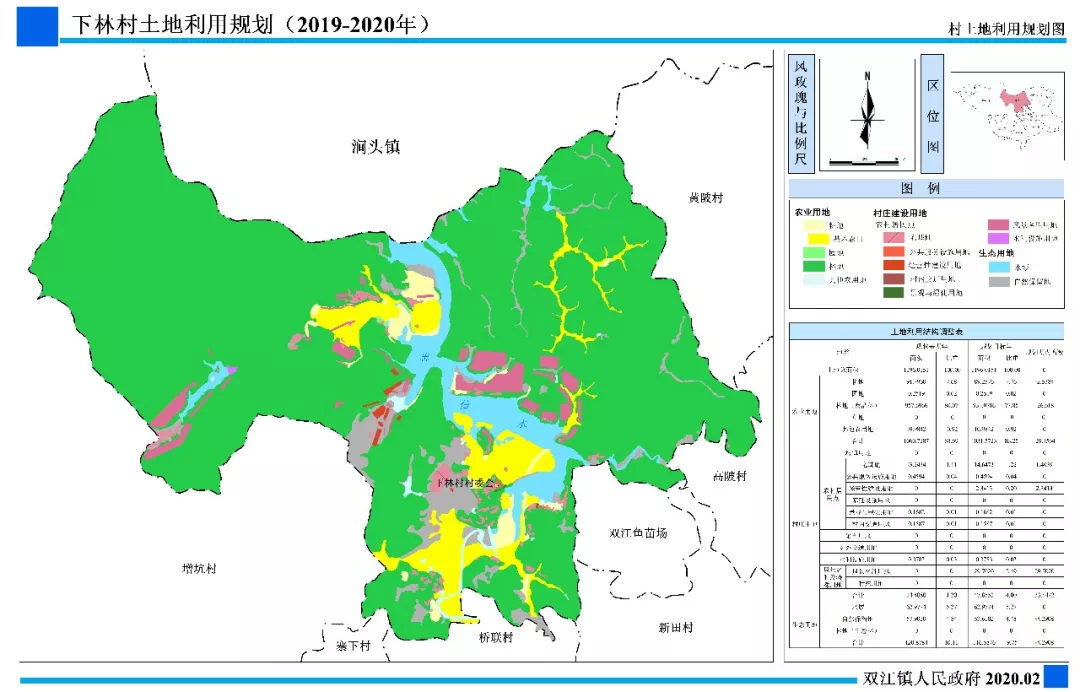 东源镇最新发展规划，塑造未来繁荣蓝图