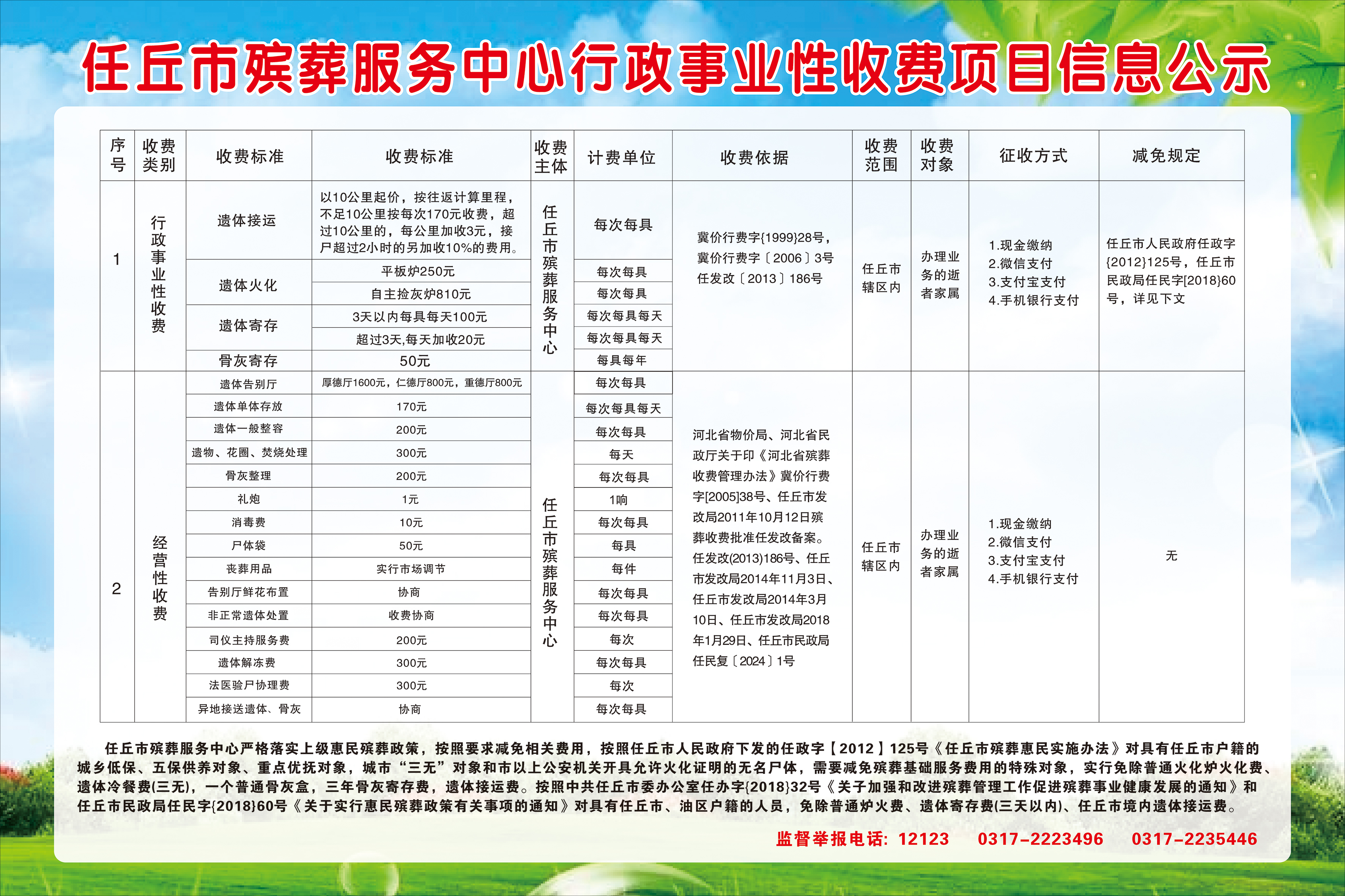 市南区殡葬事业单位最新项目深度解析