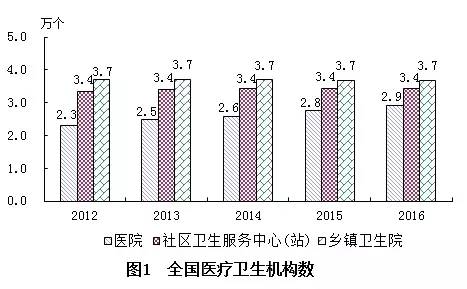 沁源县计划生育委员会最新发展规划概览