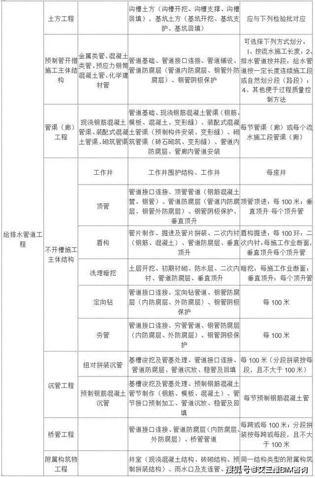 上犹县公路运输管理事业单位最新项目研究报告揭秘，探索发展新路径