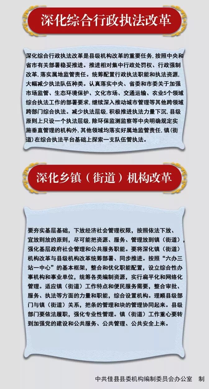 佳县医疗保障局招聘信息与工作概述概览