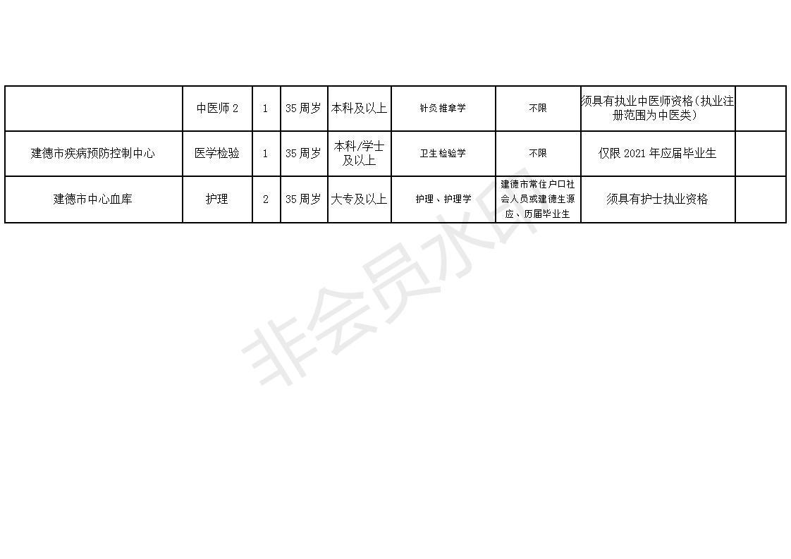 理县康复事业单位最新发展规划（XXXX年度）