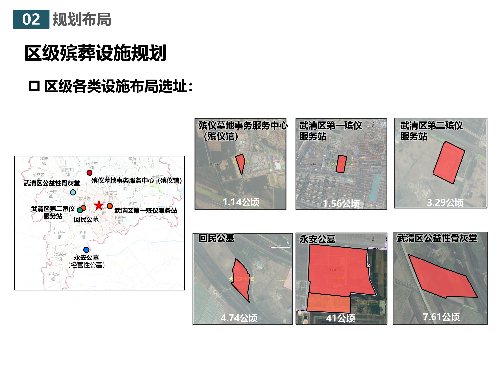 覃塘区殡葬事业单位发展规划展望