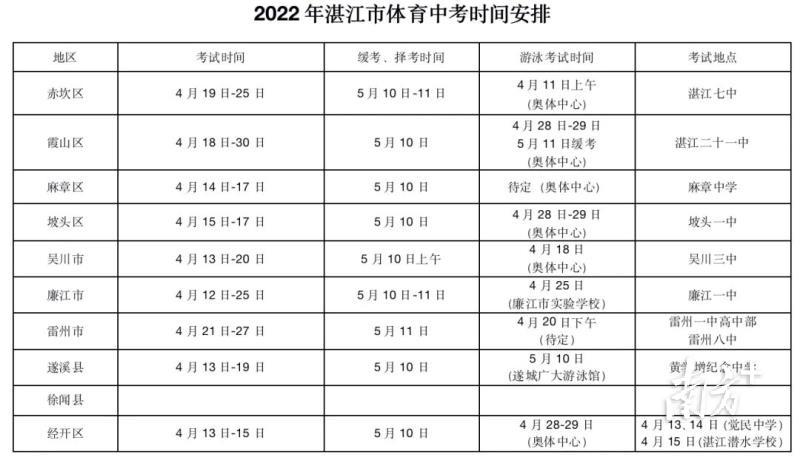 徐闻县体育局最新招聘信息概述