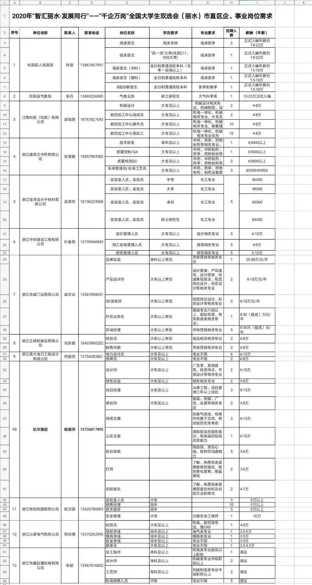 莱西市公路运输管理事业单位人事任命，开启发展新篇章