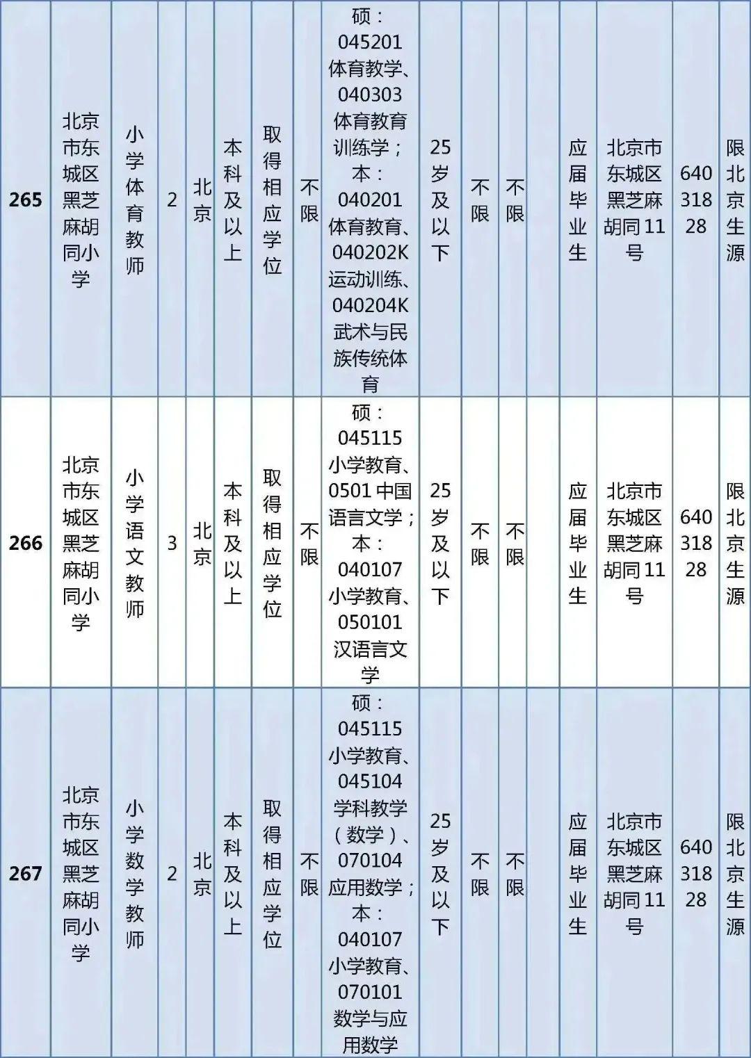 2025年1月15日 第2页