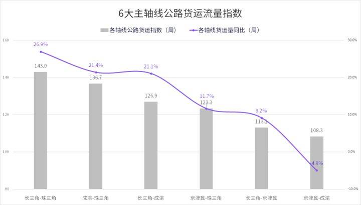 献县公路运输管理事业单位最新招聘信息及其相关概述