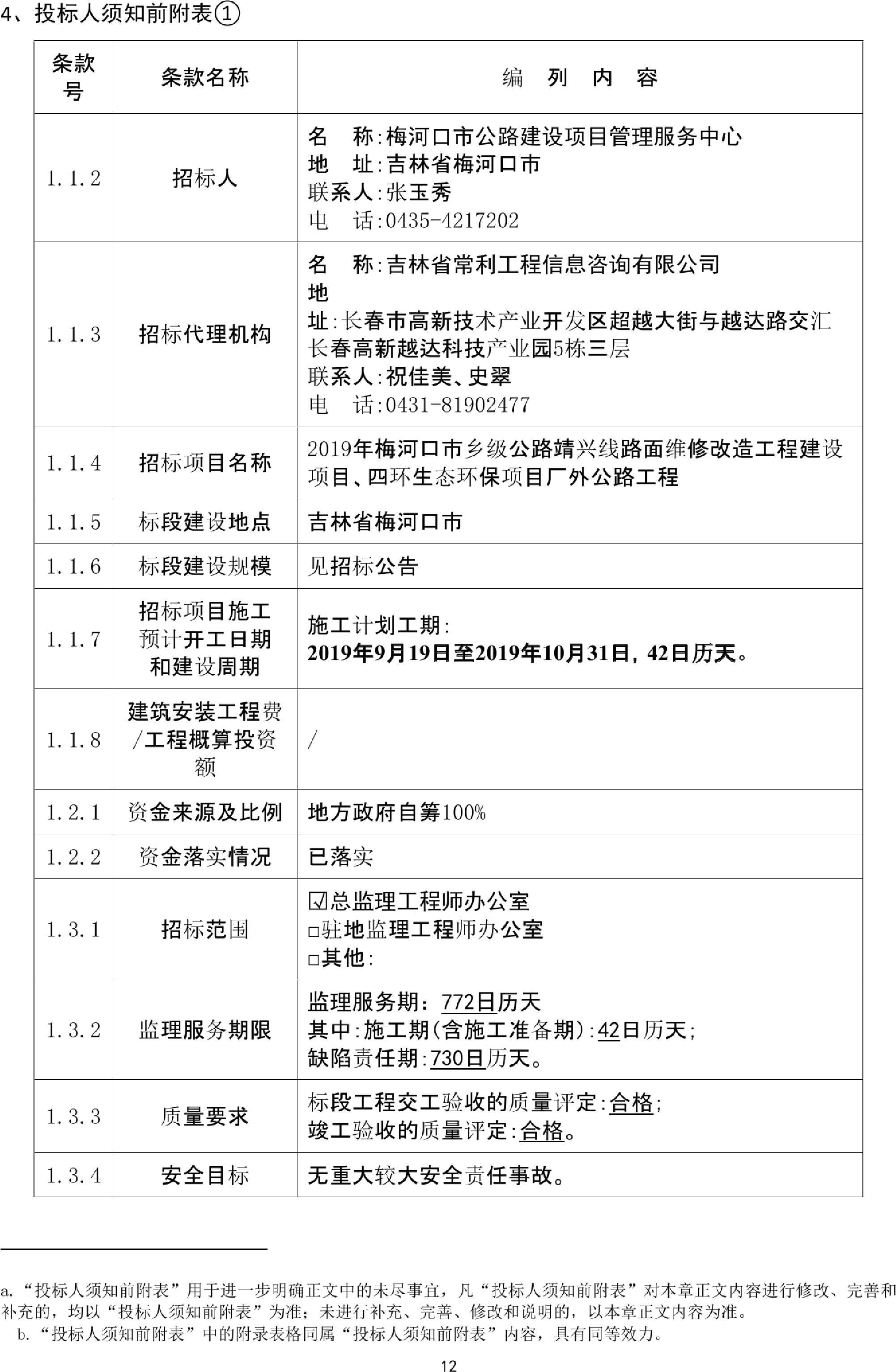 永丰县县级公路维护监理事业单位发展规划展望