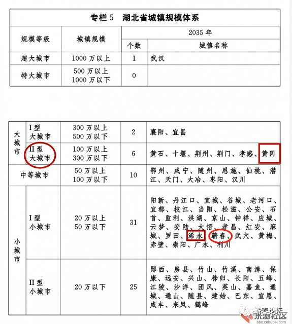 蕲春县计生委最新发展规划，迈向未来的蓝图