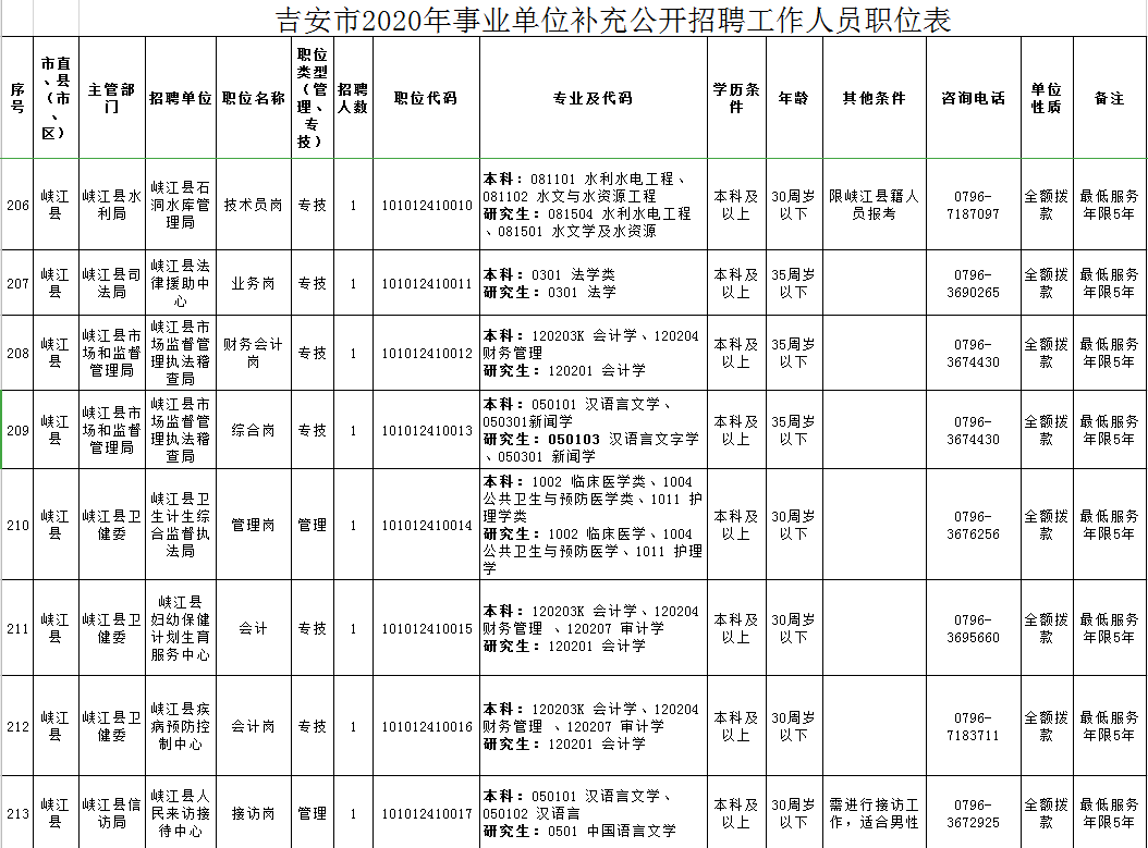 2025年1月17日 第31页