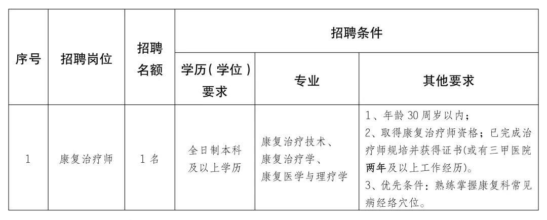 金牛区康复事业单位新项目启动，重塑健康之路